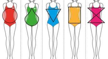 How to Choose the Perfect Dress for Your Body Type