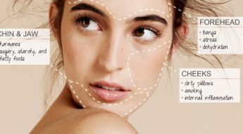 Learn Face Mapping to Solve Various Skin and Health Issues